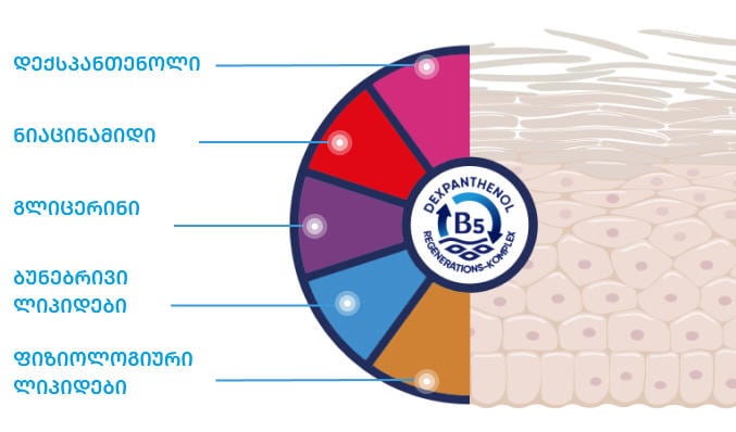 картинка на грузинском